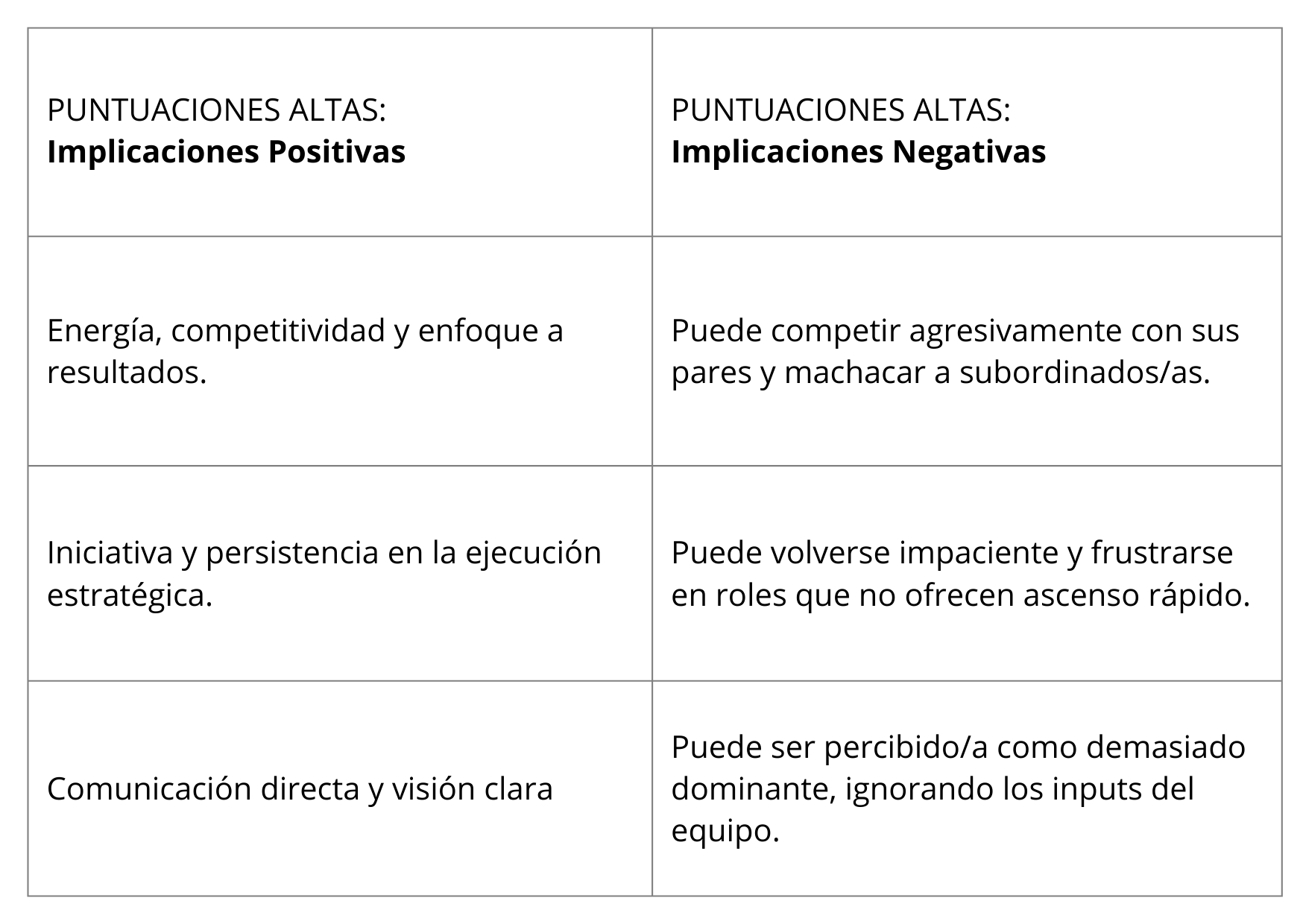 Grid Diseno sin titulo 2026 02 24T184047.032